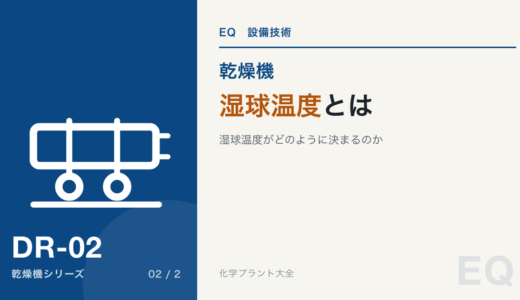 【湿球温度とは】湿球温度がどのように決まるのか解説