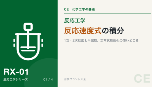 反応速度式の積分｜1次・2次反応と半減期、定常状態近似の使いどころ