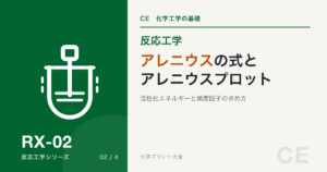 アレニウス式の記事アイキャッチ