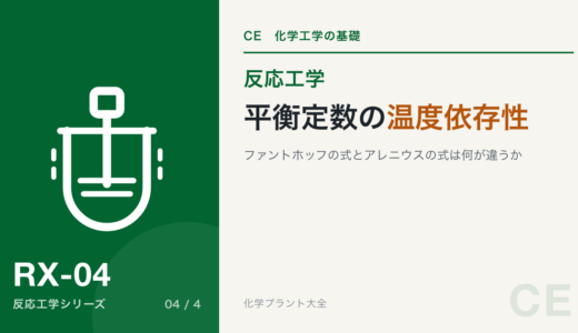 平衡定数の温度依存性｜ファントホッフの式とアレニウスの式は何が違うか