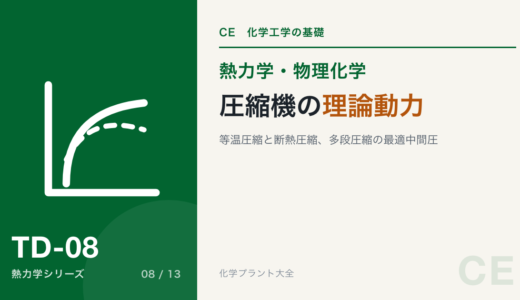 圧縮機の理論動力｜等温圧縮と断熱圧縮、多段圧縮の最適中間圧はなぜ√(p₁p₂)か