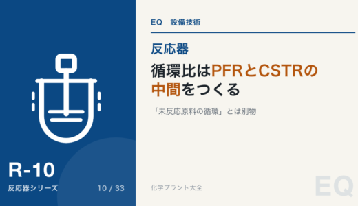 リサイクル反応器|循環比でPFRとCSTRの中間をつくる