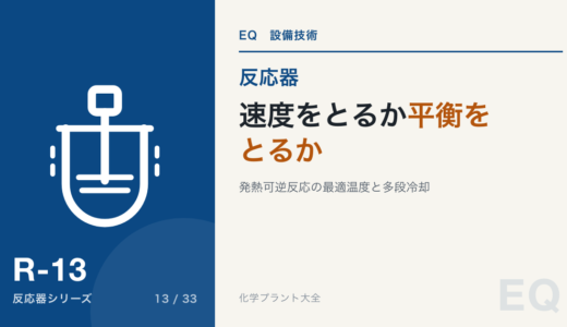 化学平衡と最適温度|発熱可逆反応は入口を高温、出口を低温にする