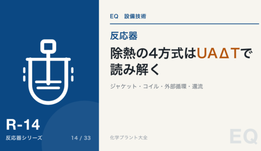 反応器の除熱の方法|ジャケット・コイル・外部循環・還流冷却の使い分け