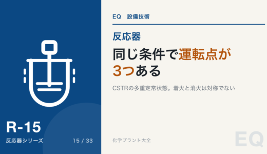 CSTRの多重定常状態|同じ条件で運転点が3つあり、着火と消火は対称でない