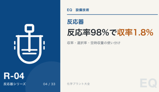 複合反応と選択率|反応率98%で収率1.8%が起きる理由