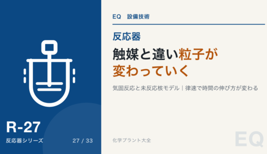 気固反応と未反応核モデル|触媒と違い、粒子そのものが変わっていく