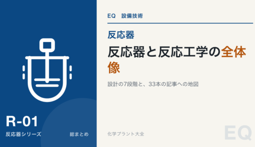 反応器と反応工学の全体像|設計の7段階と、33本の記事への地図