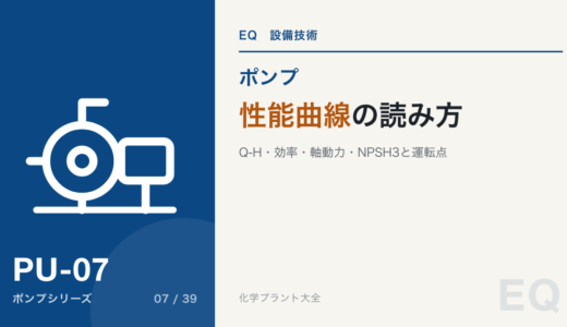 ポンプの性能曲線の読み方｜Q-H・効率・軸動力・NPSH3、運転点が動くと何が起きるか【シミュレータ付き】
