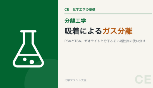 吸着によるガス分離｜PSAとTSA、ゼオライトと分子ふるい活性炭の使い分け