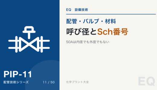 呼び径とスケジュール番号｜50Aは内径でも外径でもない