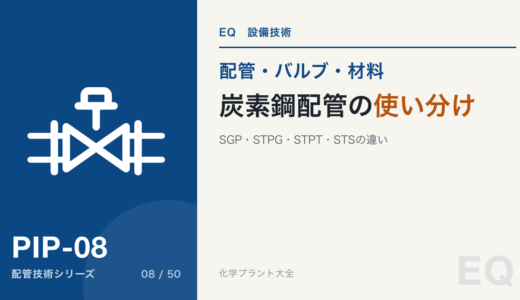 炭素鋼配管の使い分け｜SGP・STPG・STPT・STSの違いと選定手順