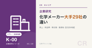 化学メーカー比較記事のアイキャッチ