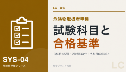 危険物取扱者甲種の試験科目・問題数｜試験時間と合格基準を解説