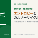 TD-07 entropy-carnot-cycle