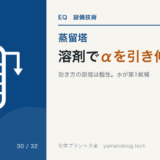 D-30 extractive-distillation