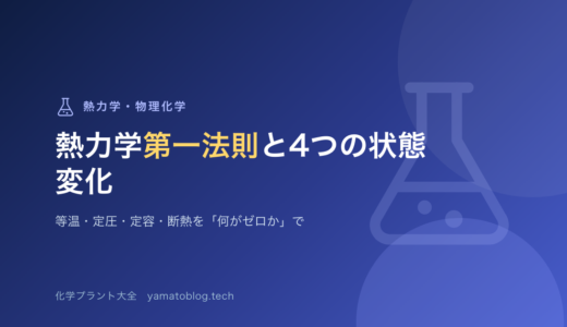 熱力学第一法則と4つの状態変化｜等温・定圧・定容・断熱を「何がゼロか」で整理する