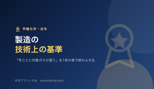下のソーシャルリンクからフォロー
