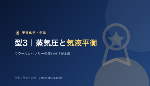 学識・型3｜蒸気圧と気液平衡｜ラウールとヘンリーの使い分けが全部【甲種化学】