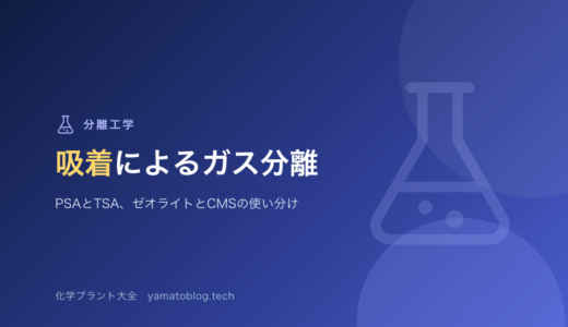 吸着によるガス分離｜PSAとTSA、ゼオライトと分子ふるい活性炭の使い分け