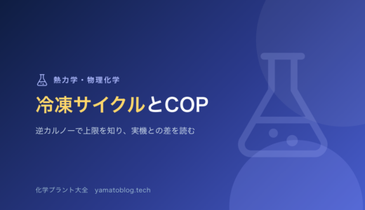 冷凍サイクルとCOP｜逆カルノーで上限を知り、実機との差を読む