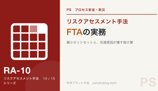FTA（フォールトツリー解析）の実務｜最小カットセットと、共通原因が壊す掛け算