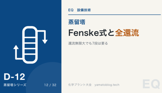 最小理論段数とFenske式|全還流とは何をしている運転か