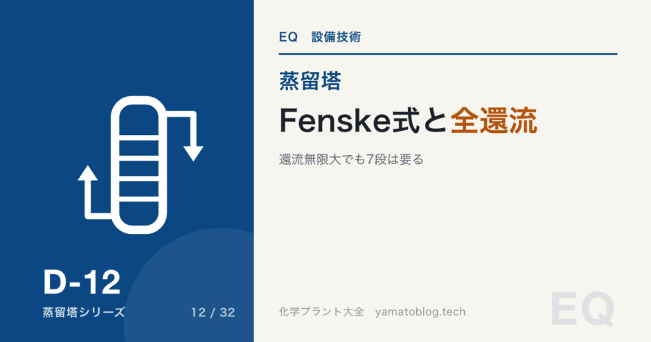 D-12 fenske-equation
