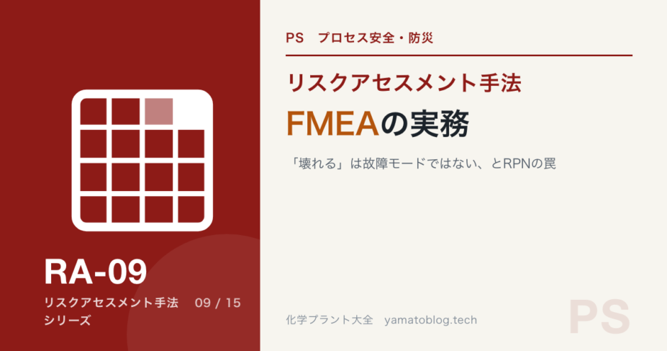 RA-09 fmea-failure-mode