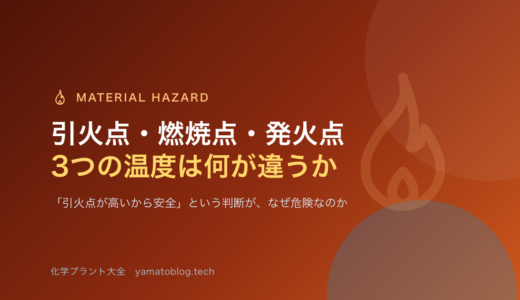 引火点・燃焼点・発火点の違い｜混同しやすい3つの温度と「引火点が高い＝安全」の誤解