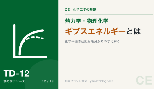 ギブスエネルギーとは。化学平衡の仕組みを分かりやすく解説！
