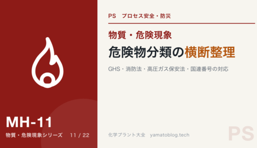 危険物分類の横断整理｜GHS・消防法・高圧ガス保安法・国連番号はどう対応するか