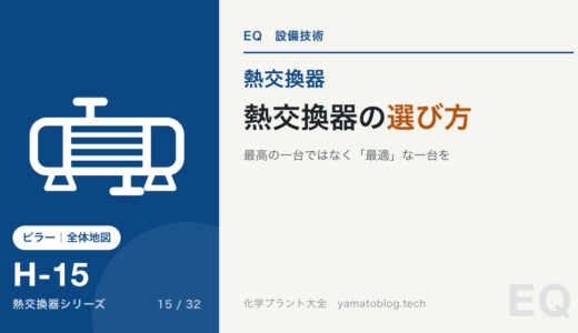 下のソーシャルリンクからフォロー
