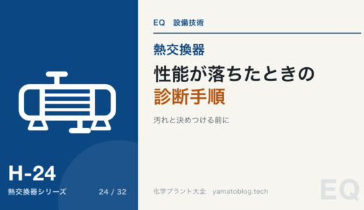 熱交換器の性能が落ちたときの診断手順【汚れと決めつける前に】