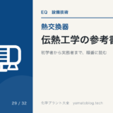 H-29 heat-transfer-engineering