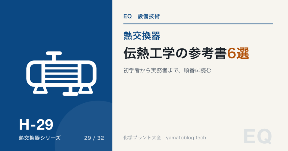 H-29 heat-transfer-engineering
