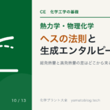 TD-10 hess-law-heating-value