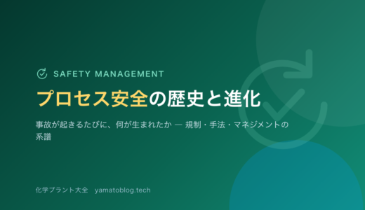 プロセス安全の歴史と進化｜事故のたびに、何が生まれたか