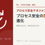 PM-02 history-of-safety-engineering