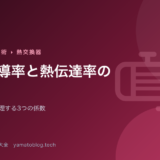 熱伝導率と熱伝達率の違い【計算例で整理する3つの係数】