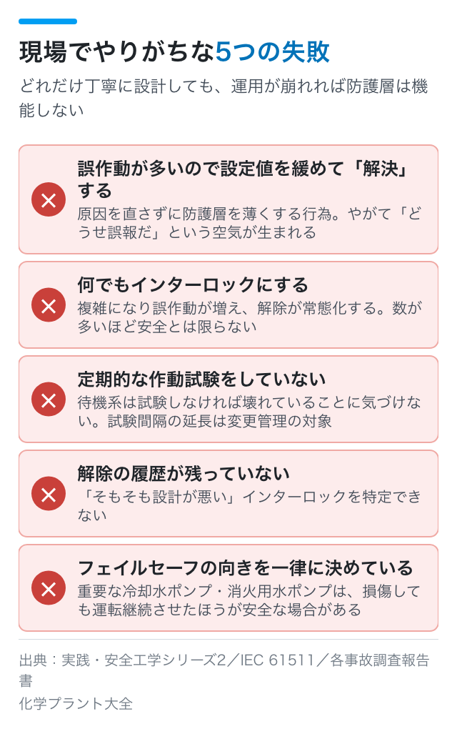 現場でやりがちな5つの失敗