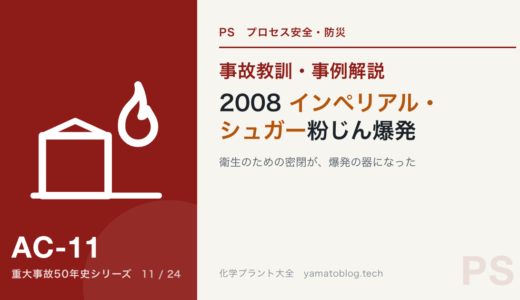 2008年 インペリアル・シュガー粉じん爆発｜衛生のための密閉が、爆発の器になった