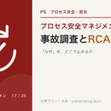 PM-17 incident-investigation-rca