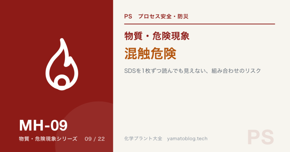 MH-09 incompatible-materials