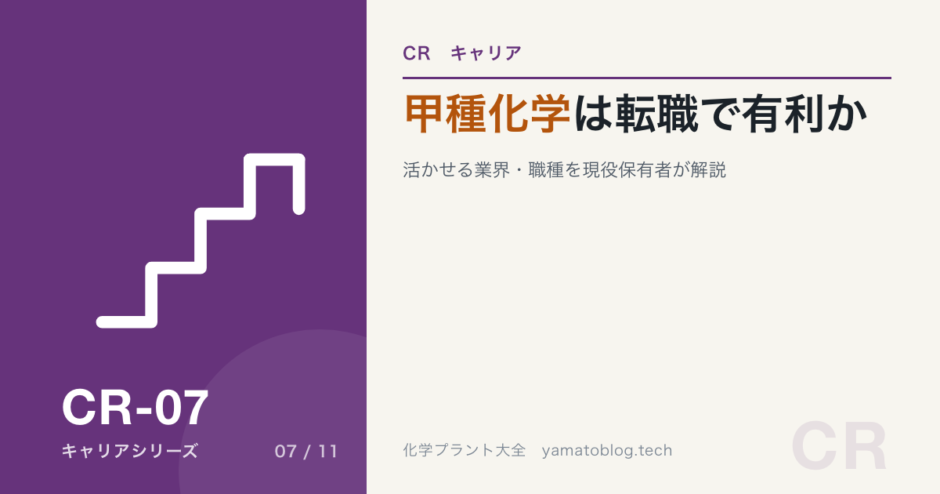CR-07 koatsu-gas-koshu-tenshoku
