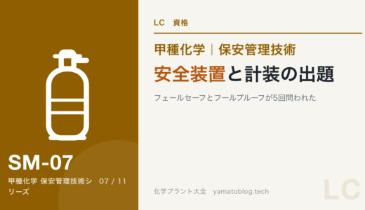 保安管理技術｜安全装置と計装の出題｜フェールセーフとフールプルーフが5回問われた【甲種化学】