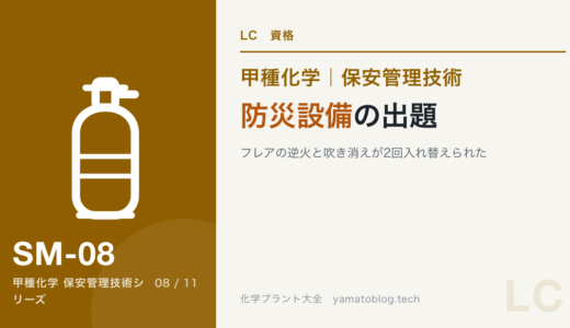 保安管理技術｜防災設備の出題｜フレアの逆火と吹き消えが2回入れ替えられた【甲種化学】