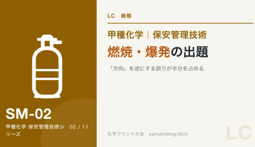 保安管理技術｜燃焼・爆発の出題｜「方向」を逆にする誤りが半分を占める【甲種化学】