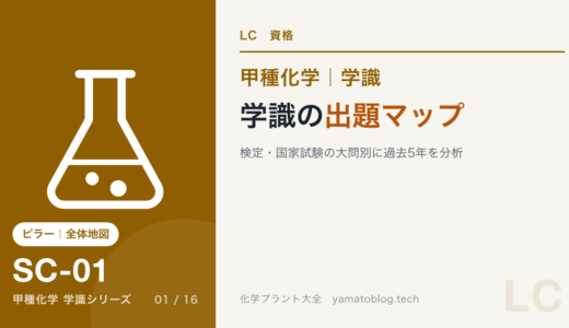 高圧ガス甲種化学「学識」の出題マップ｜検定・国家試験の大問別に過去5年を分析