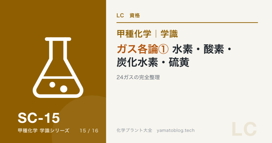 SC-15 kohatsu-kagaku-gas-1